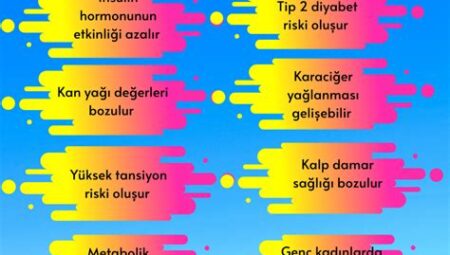 İnsülin Direnci Diyetinde Yenmesi Gerekenler