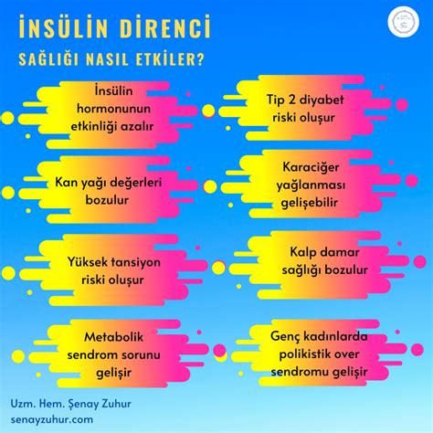 İnsülin Direnci Diyetinde Yenmesi Gerekenler